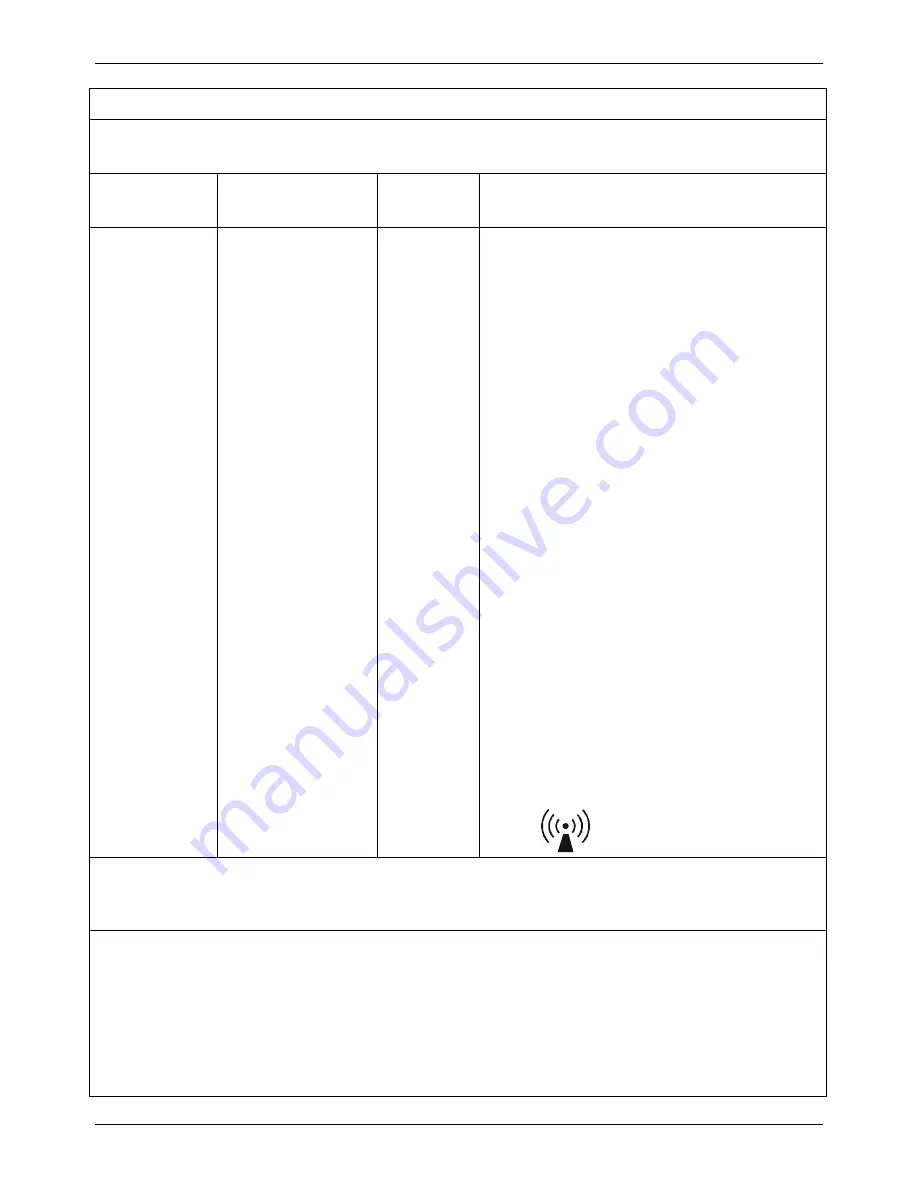 Mettler Electronics Sys Stim 240 Instruction Manual Download Page 24