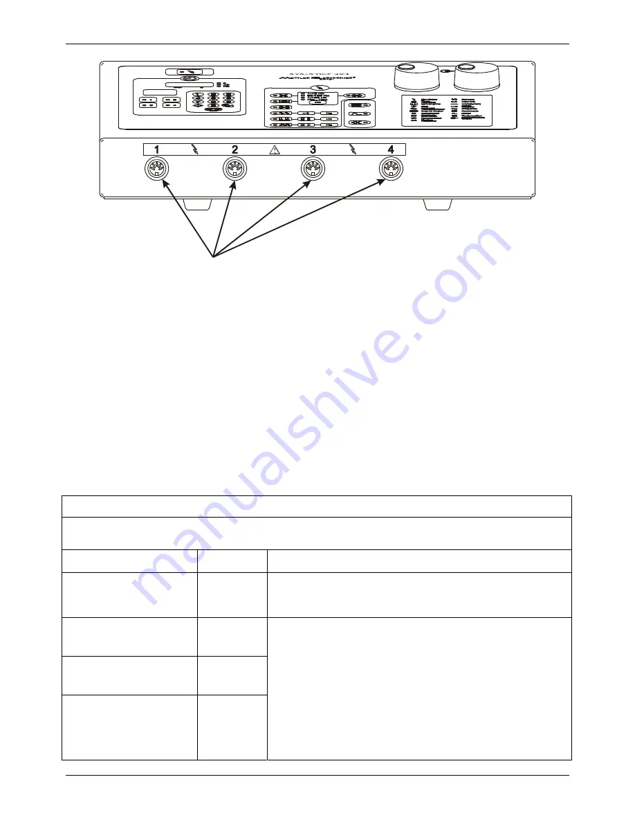 Mettler Electronics Sys*Stim 294 Instruction Manual Download Page 14