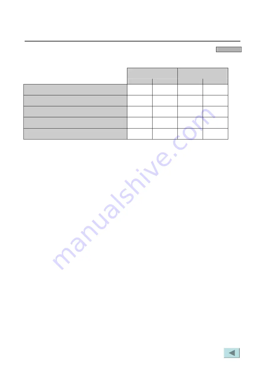 Metz mecablitz 40 MZ-1 Technology And Service Download Page 8