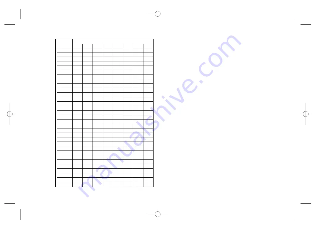 Metz MECABLITZ 50 AF-1 Operating Instructions Manual Download Page 151