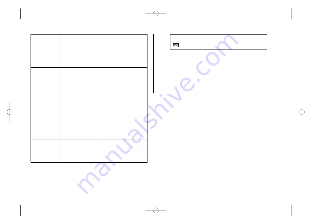 Metz MECABLITZ 50 AF-1 Operating Instructions Manual Download Page 153