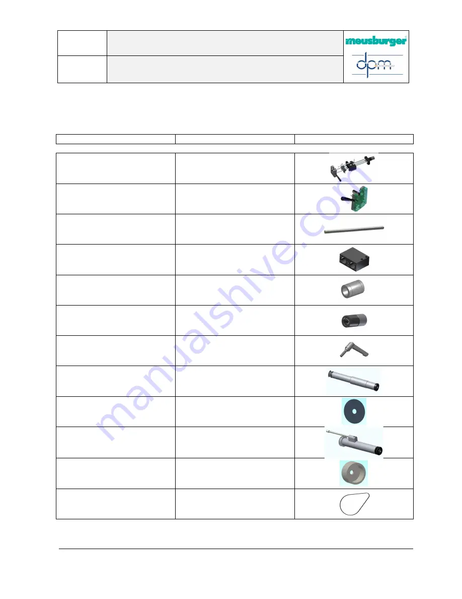 Meusburger GMT 6000 Operating Manual Download Page 38