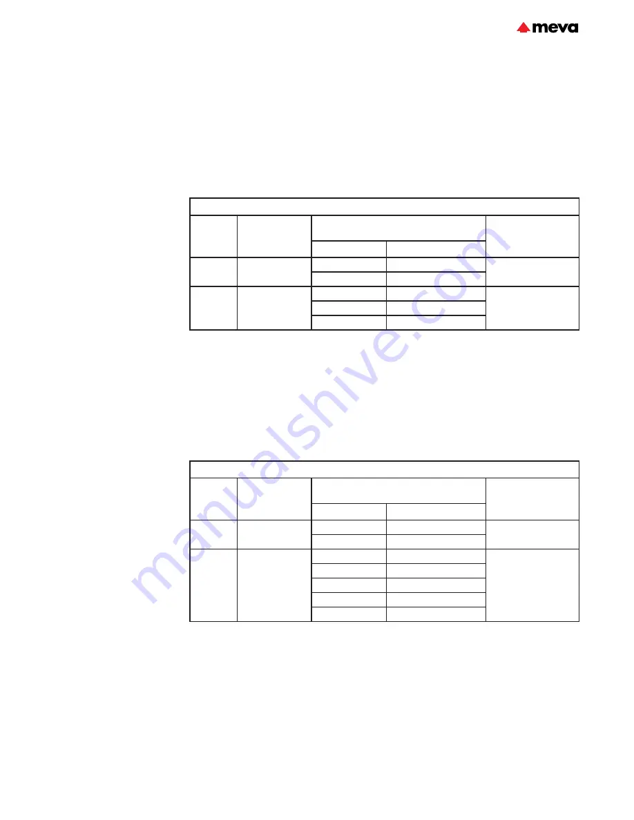 Meva MevaLite Technical Instruction Manual Download Page 43