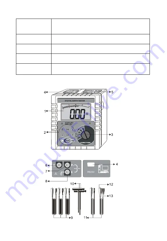 MEWOI MEWOI4000 User Manual Download Page 9