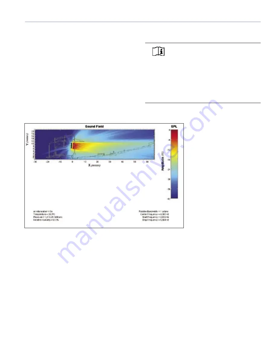 Meyer Sound 600-HP Operating Instructions Manual Download Page 25