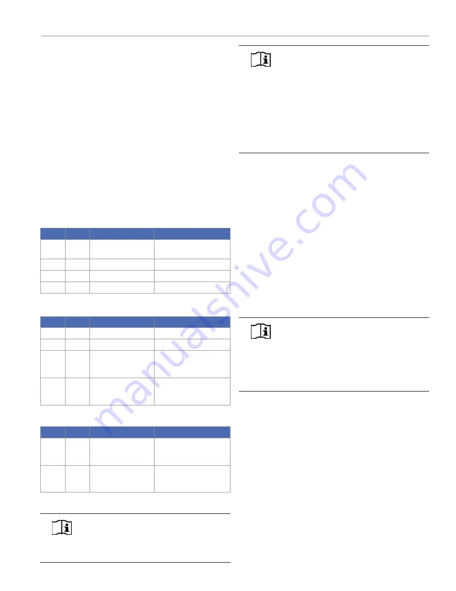 Meyer Sound 700-HP Operating Instructions Manual Download Page 23