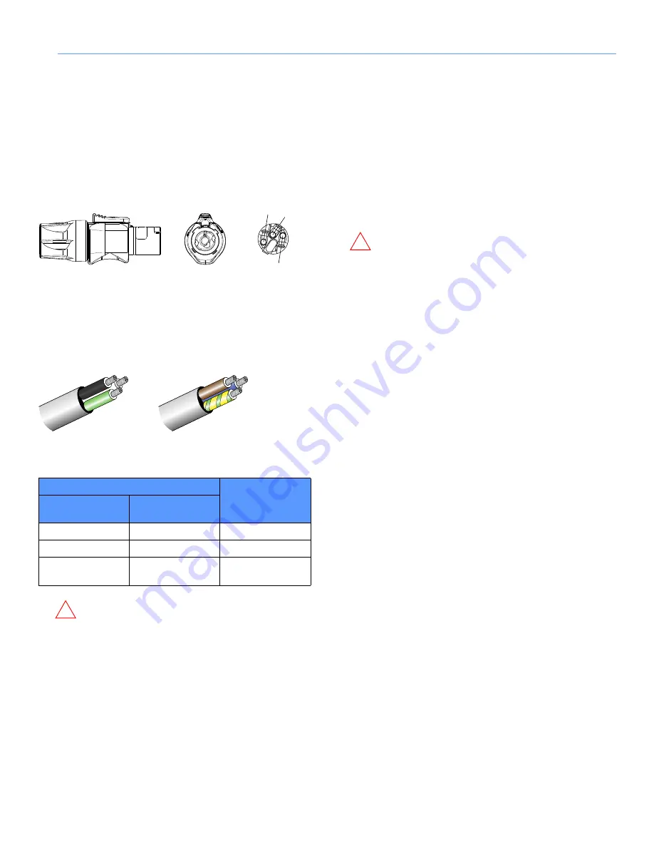 Meyer Sound 750-LFC Operating Instructions Manual Download Page 15