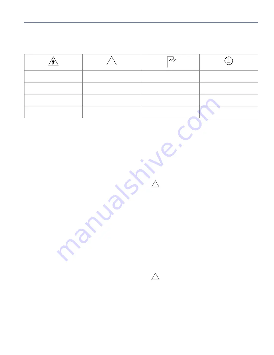 Meyer Sound Acheron 100 Operating Instructions Manual Download Page 3