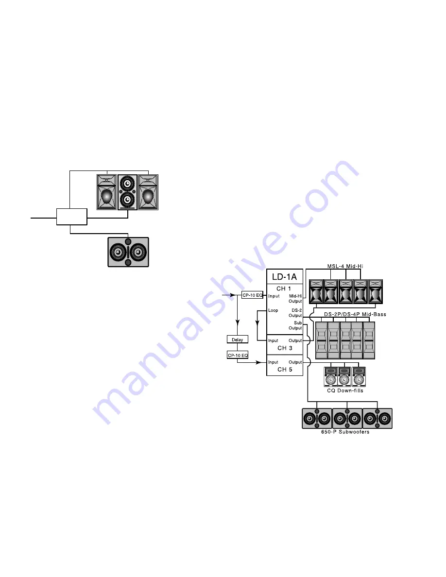 Meyer Sound LD-1A Operating Instructions Manual Download Page 8