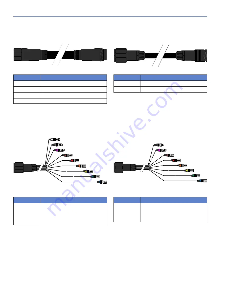 Meyer Sound MDM-5000 System Components Manual Download Page 2