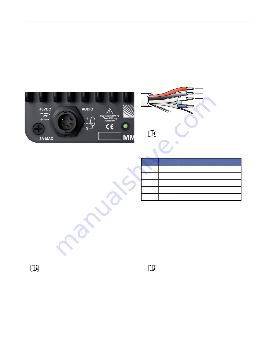 Meyer Sound MM-4XP Скачать руководство пользователя страница 15