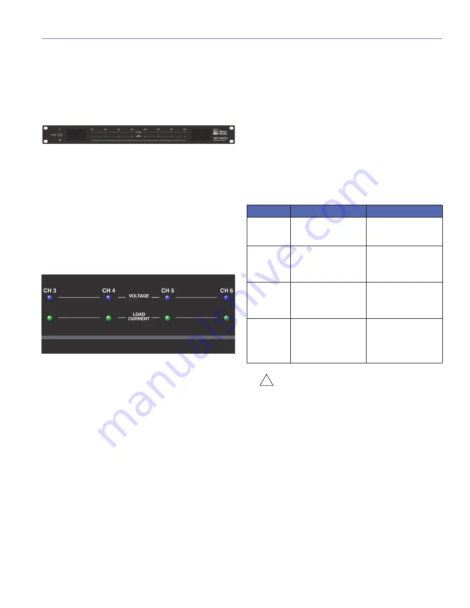 Meyer Sound MPS-488HP Operating Instructions Manual Download Page 7