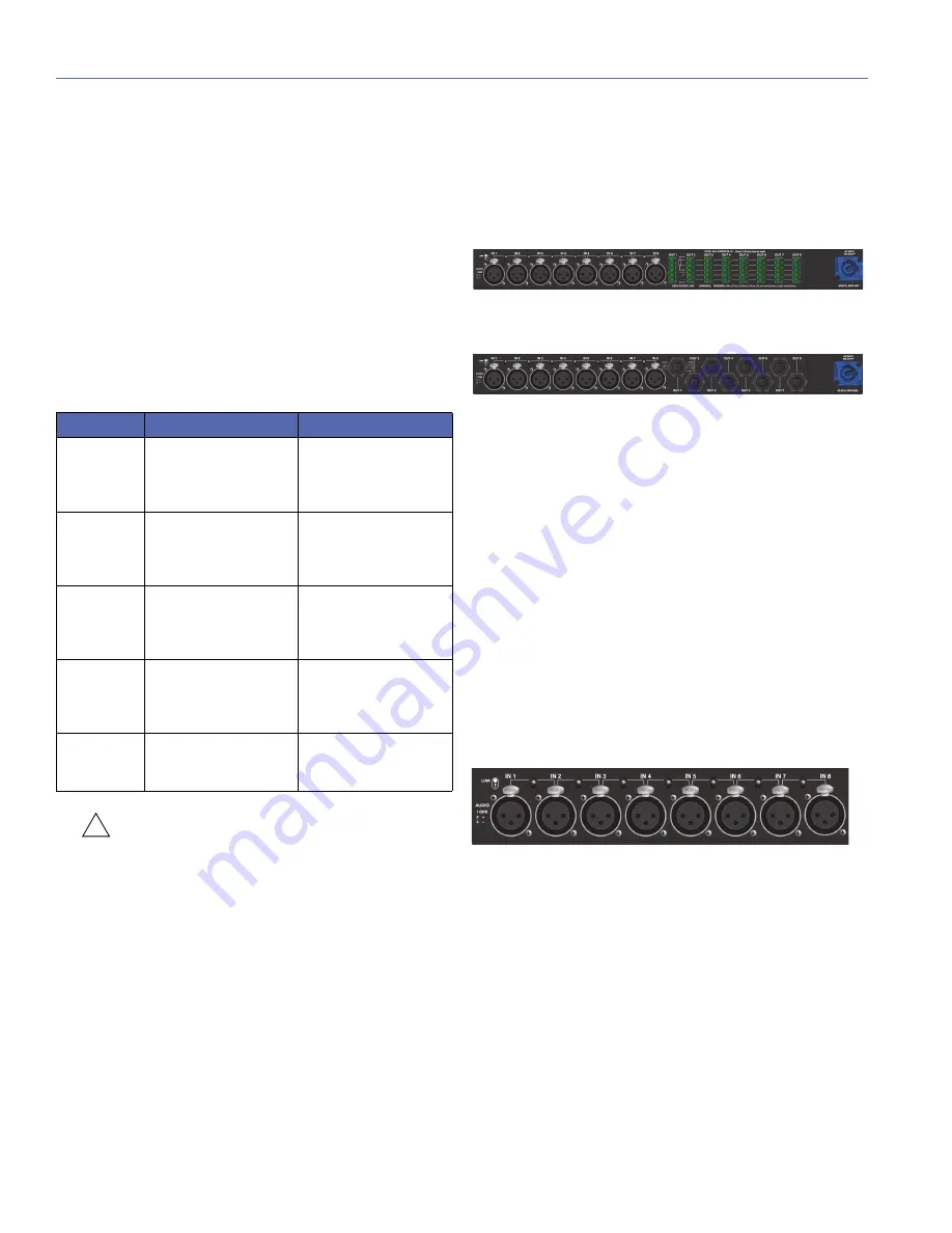 Meyer Sound MPS-488HP Operating Instructions Manual Download Page 8