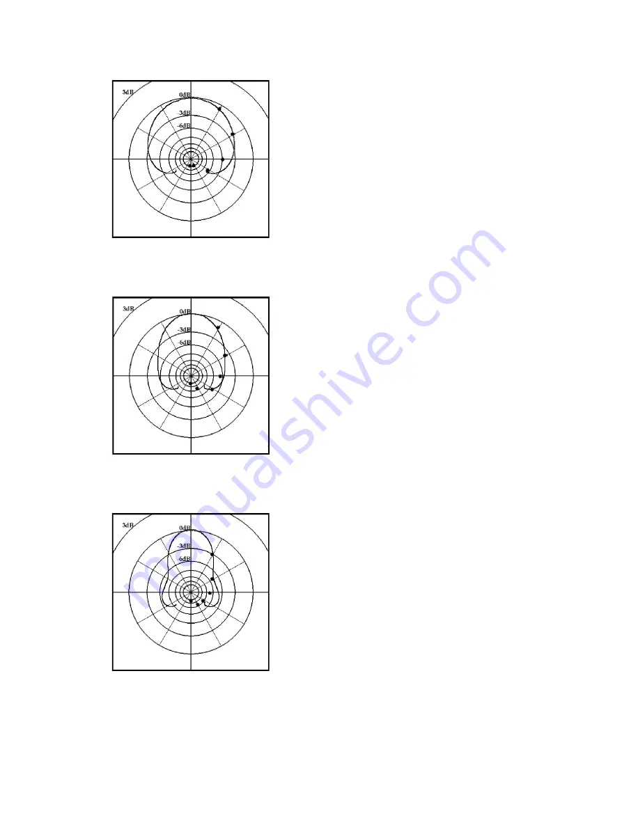 Meyer Sound PSW-6 Скачать руководство пользователя страница 7