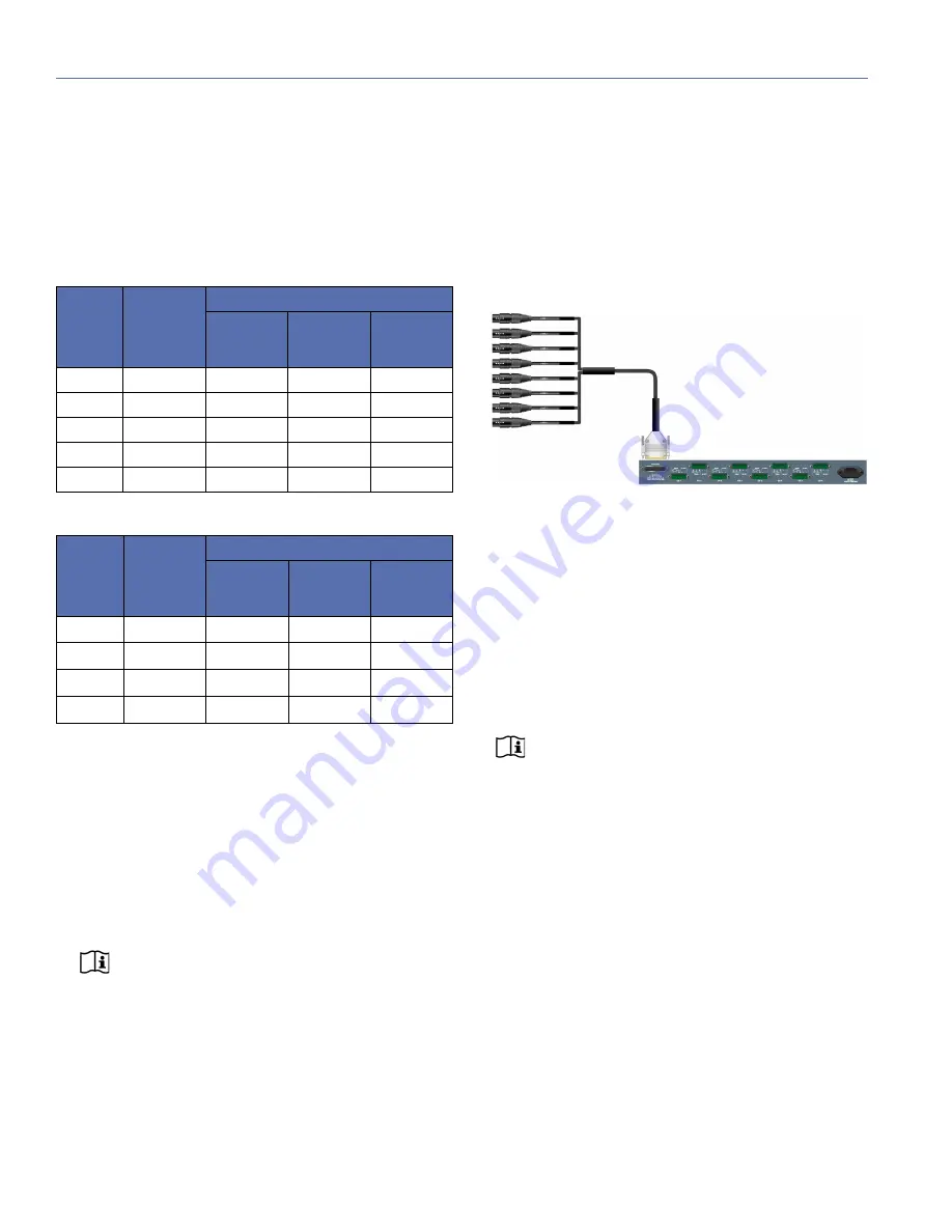 Meyer Sound Stella-188 Operating Instructions Manual Download Page 16