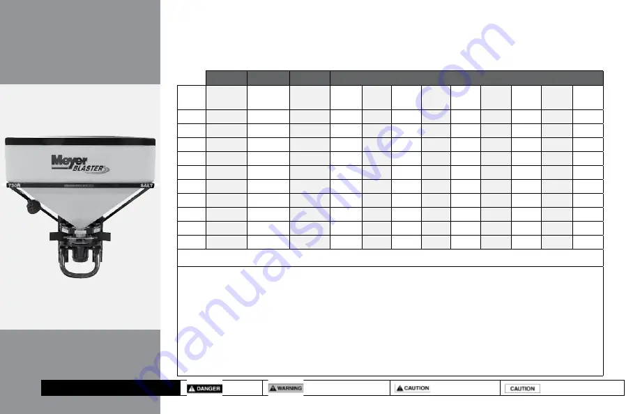 Meyer Blaster 350 Operation And Maintenance Manual Download Page 26