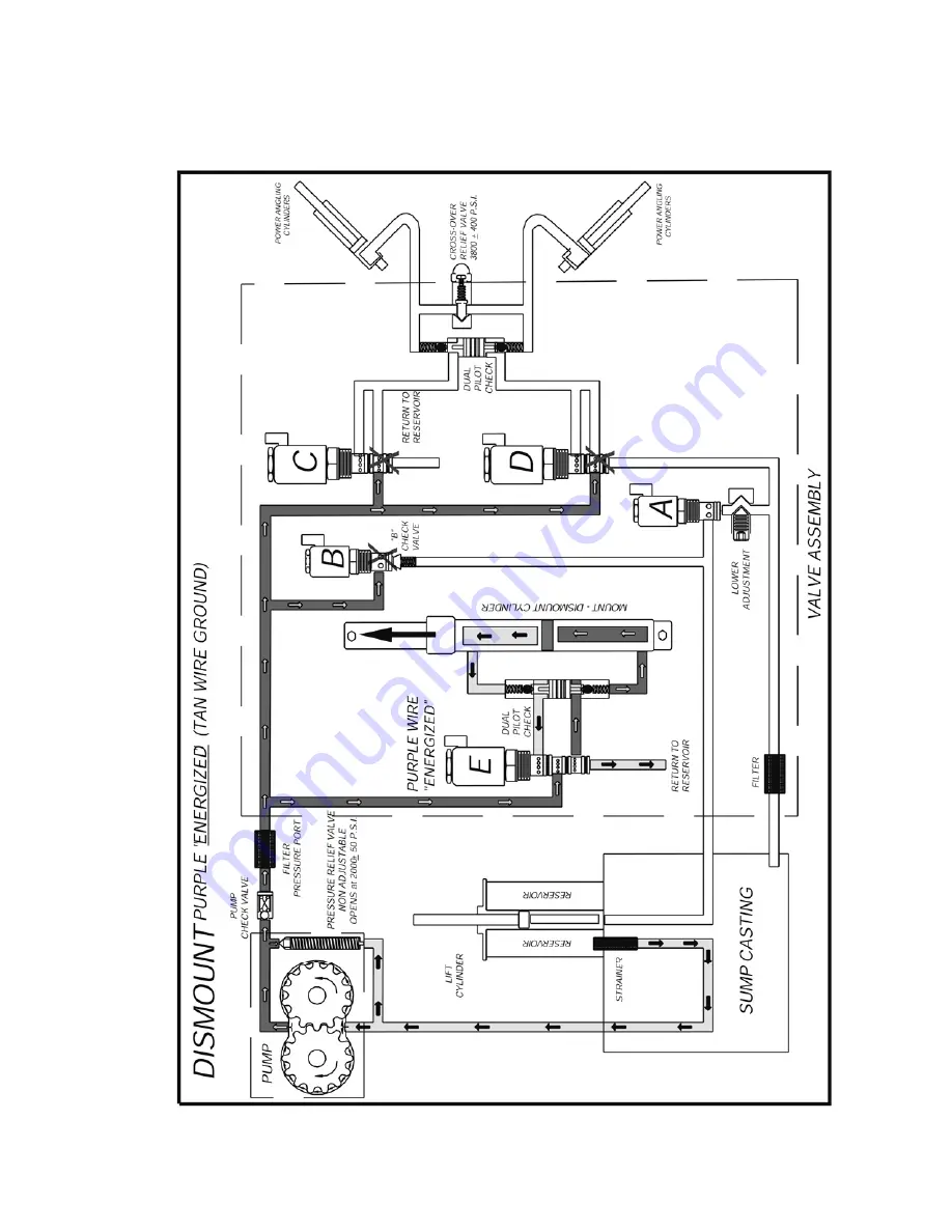 Meyer E-58H Service Manual Download Page 9