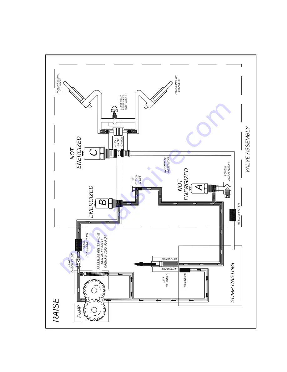 Meyer E-58H Service Manual Download Page 14