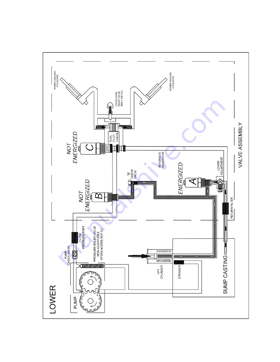 Meyer E-58H Service Manual Download Page 15