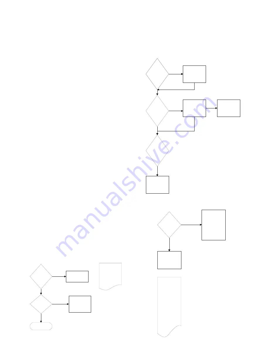 Meyer E-58H Service Manual Download Page 75