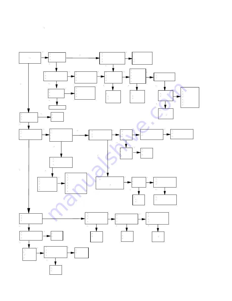 Meyer E-60 QUIK-LIFT Service Manual Download Page 22