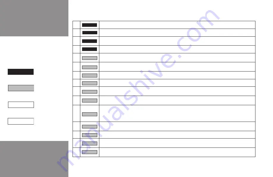 Meyer LPV 3 Manual Download Page 4