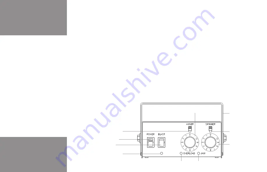 Meyer LPV 3 Manual Download Page 46