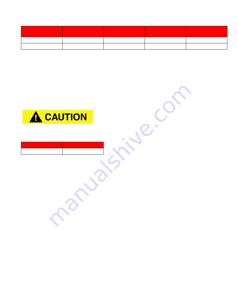 Meyer RL30-30 Owner'S/Operator'S Manual Download Page 41