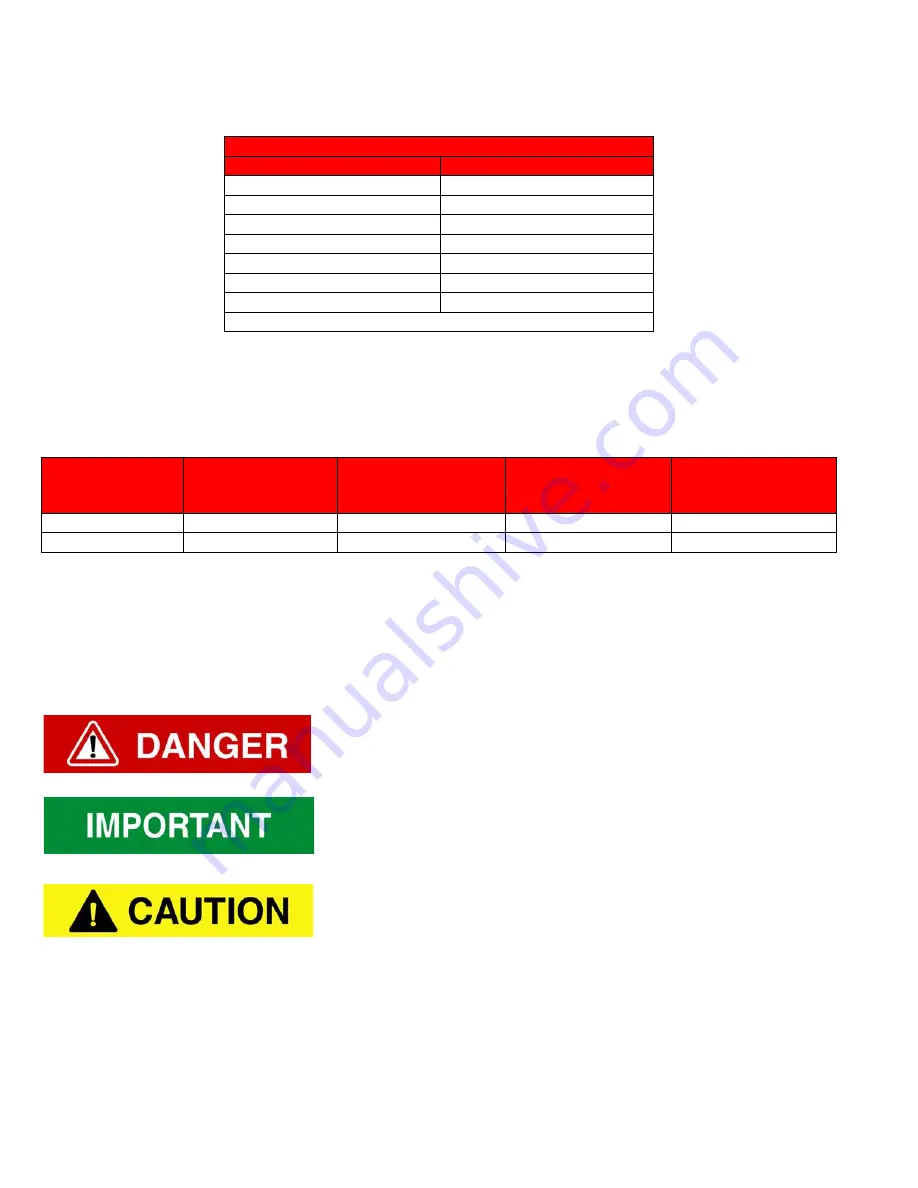 Meyer SX168720202 Owner'S/Operator'S Manual Download Page 30