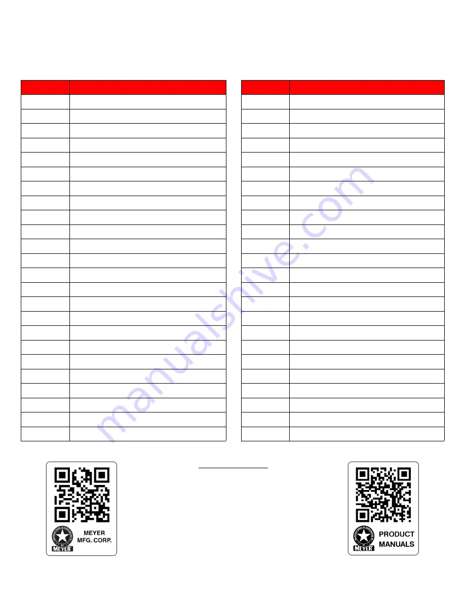 Meyer SXI 720 Owner/Operator’S Manual & Parts Book Download Page 131