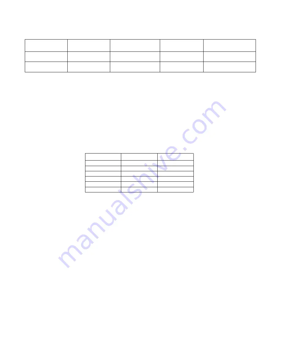 Meyer V-FORCE 7400 Series Operator And Parts Manual Download Page 82