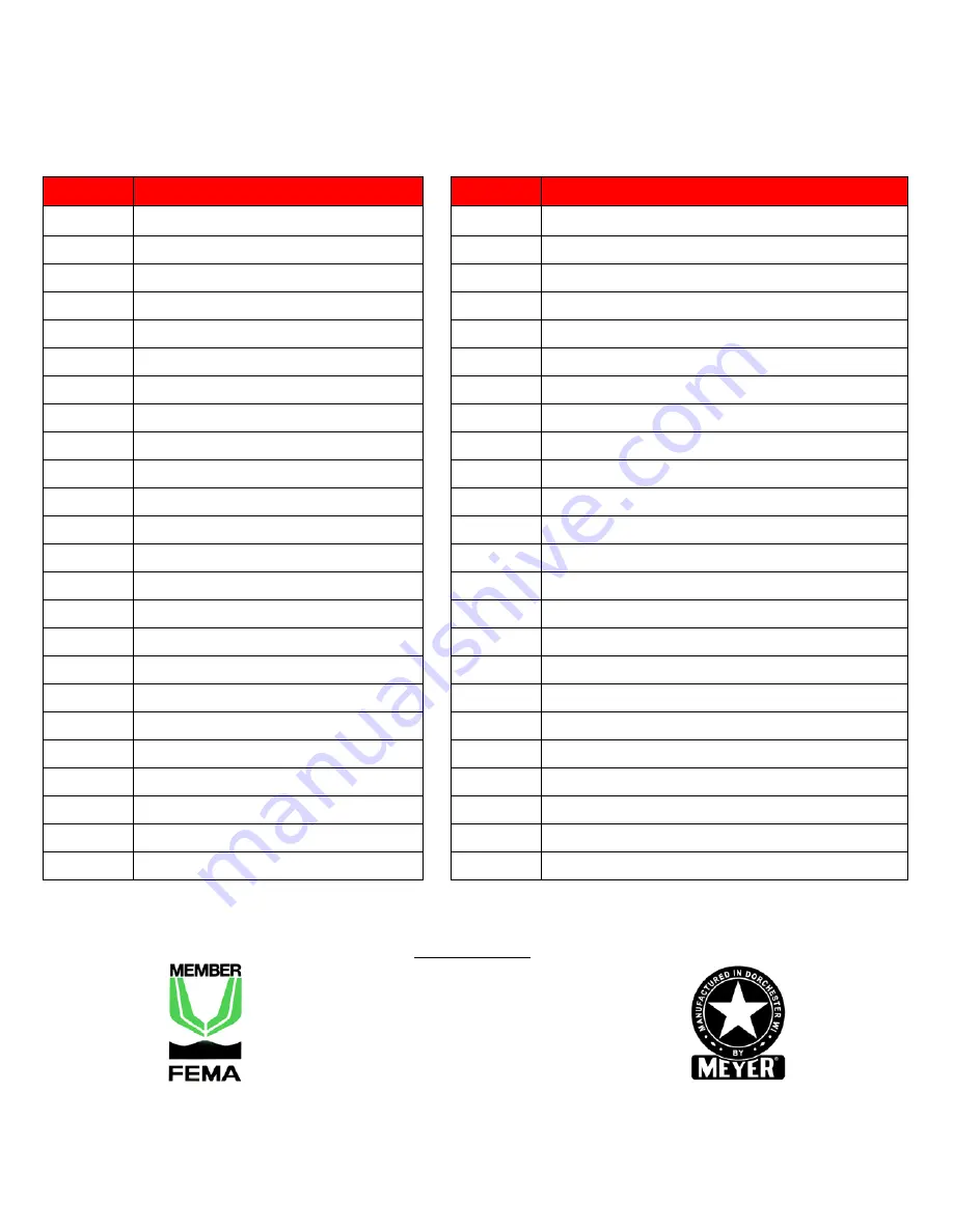 Meyer V-FORCE 7400 Series Operator And Parts Manual Download Page 87