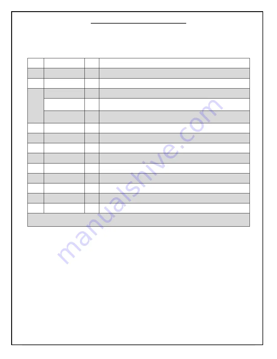 Meyer's MS485 Operator'S Manual / Parts Book Download Page 81