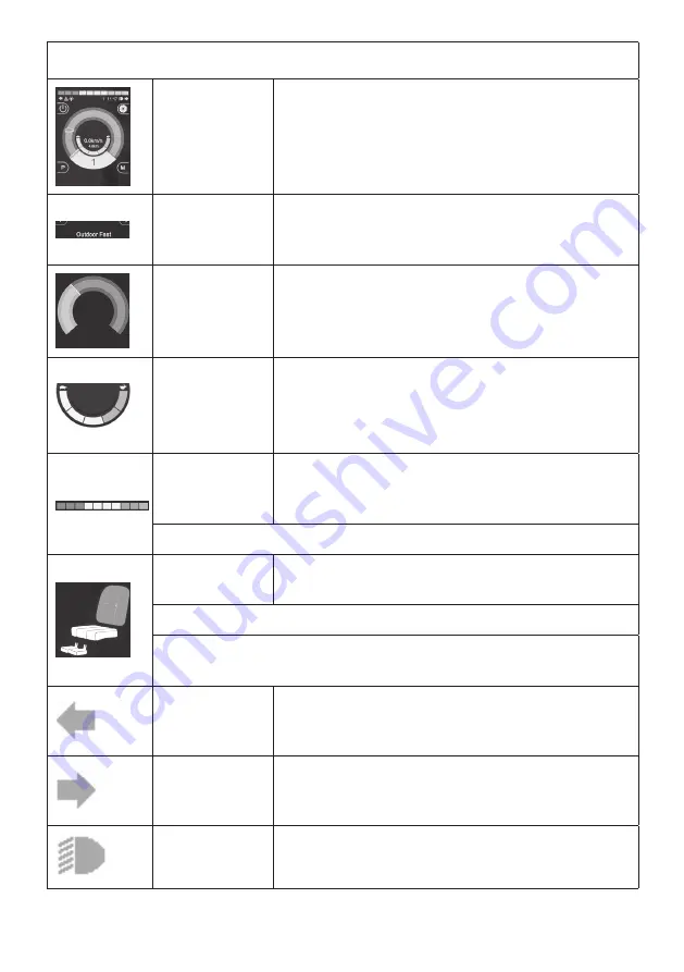 Meyra TA R-Net Omni 2 Operating Manual Download Page 14