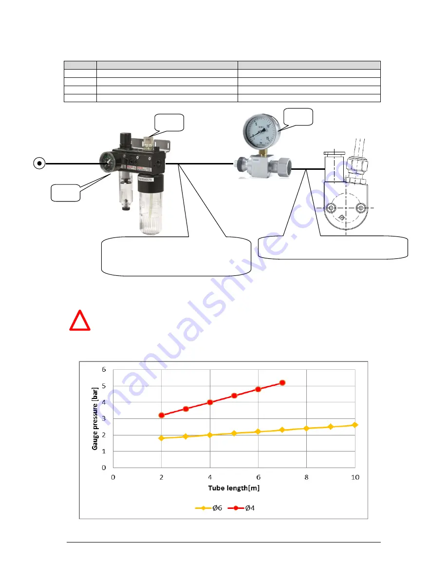 Meyrat MHF-19 Assembly Instructions Manual Download Page 22