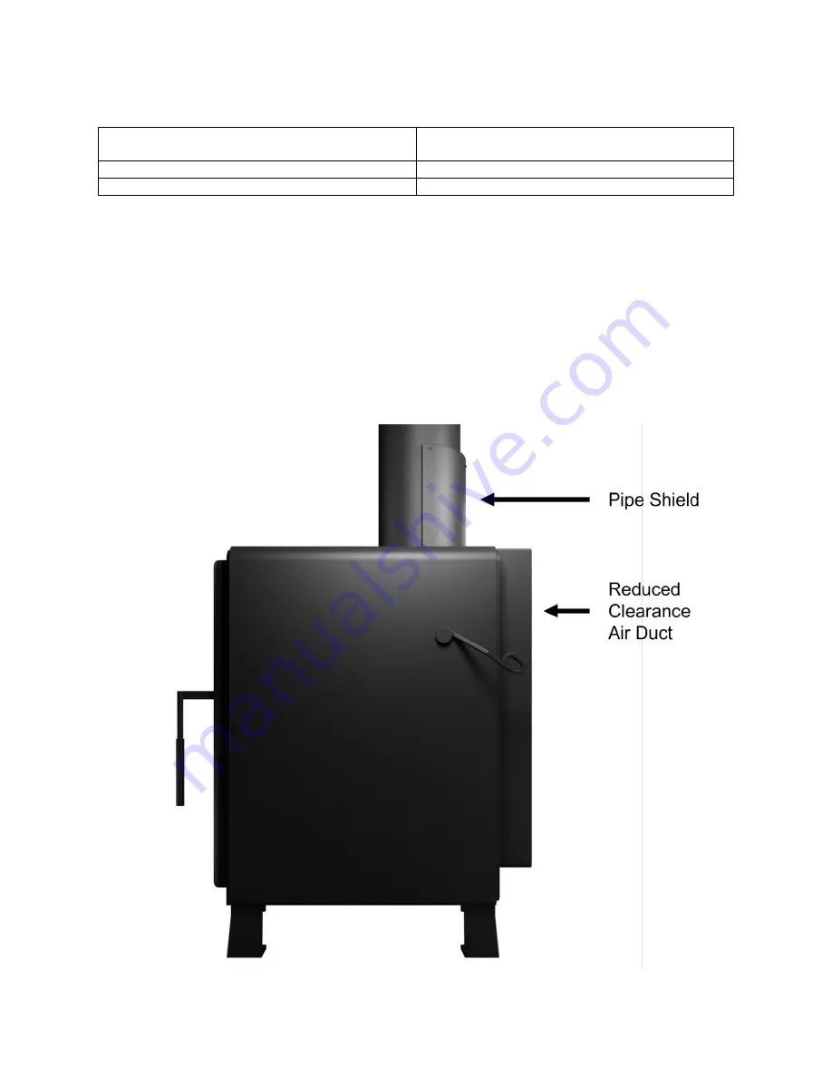 MF FIRE NOVA Series Owner'S Manual Download Page 3