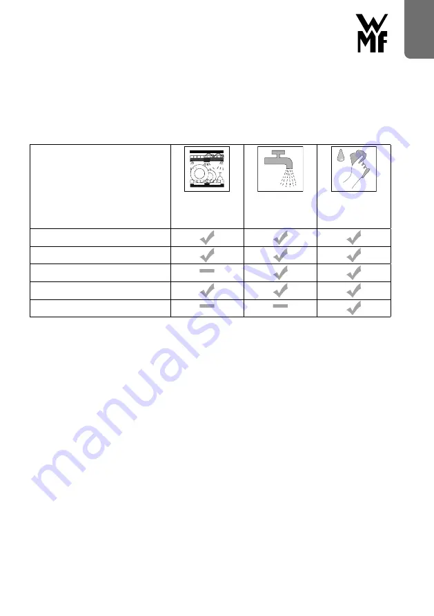 MF WMF Kult X Operating Manual Download Page 29