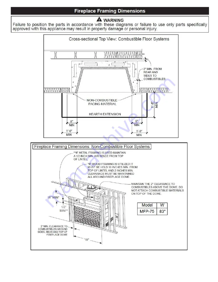 mFi MASON-LITE MFP- 75 Instructions Manual Download Page 5