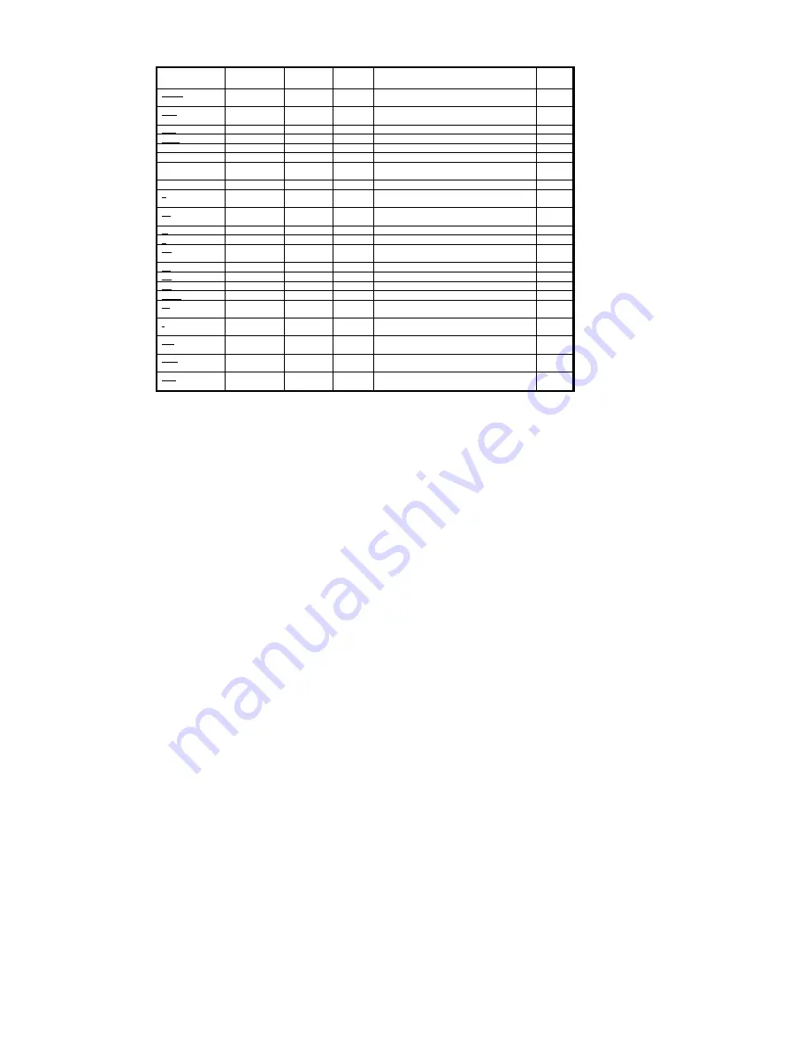 MFJ MFJ-1270C System Manual Download Page 260