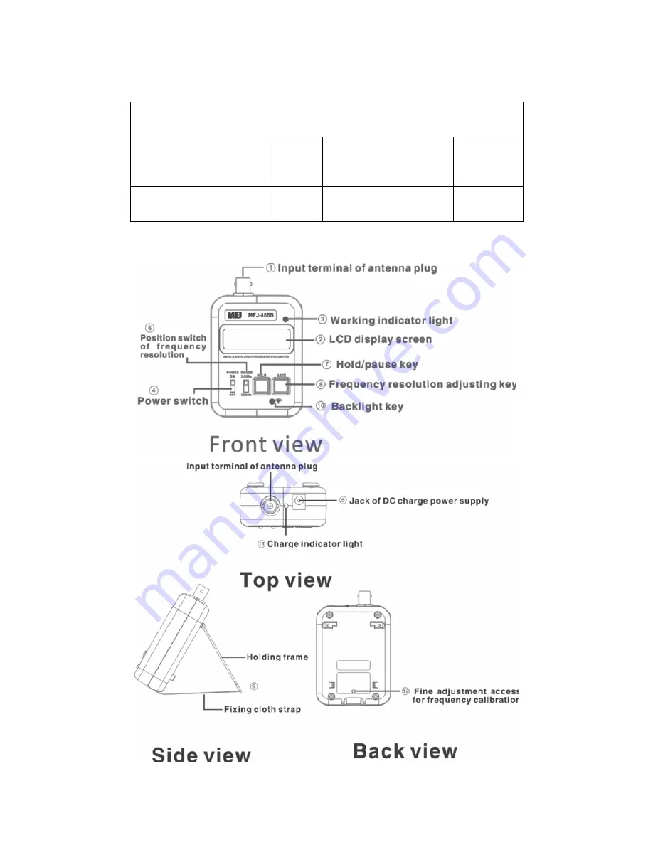 MFJ MFJ-886B User Manual Download Page 4