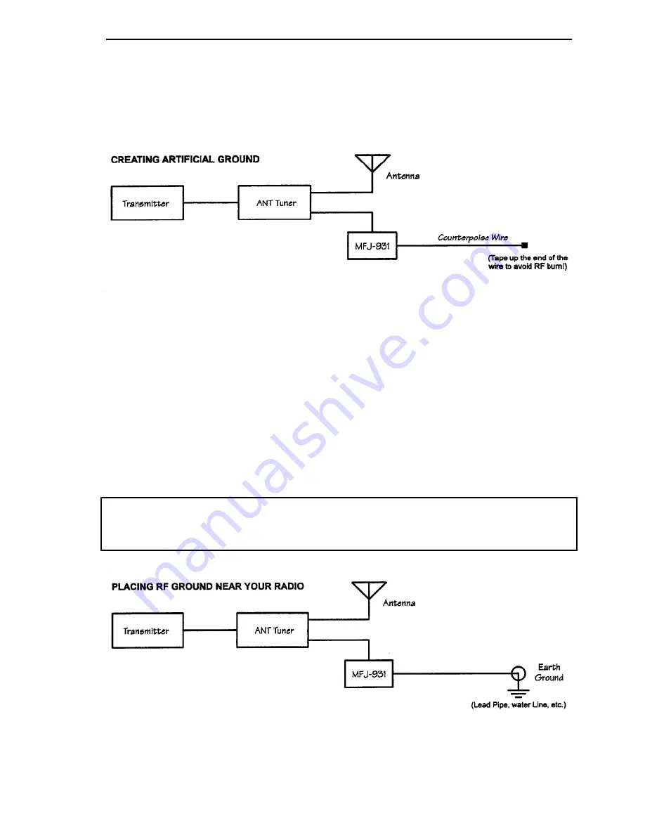 MFJ MFJ-931 Instruction Manual Download Page 2