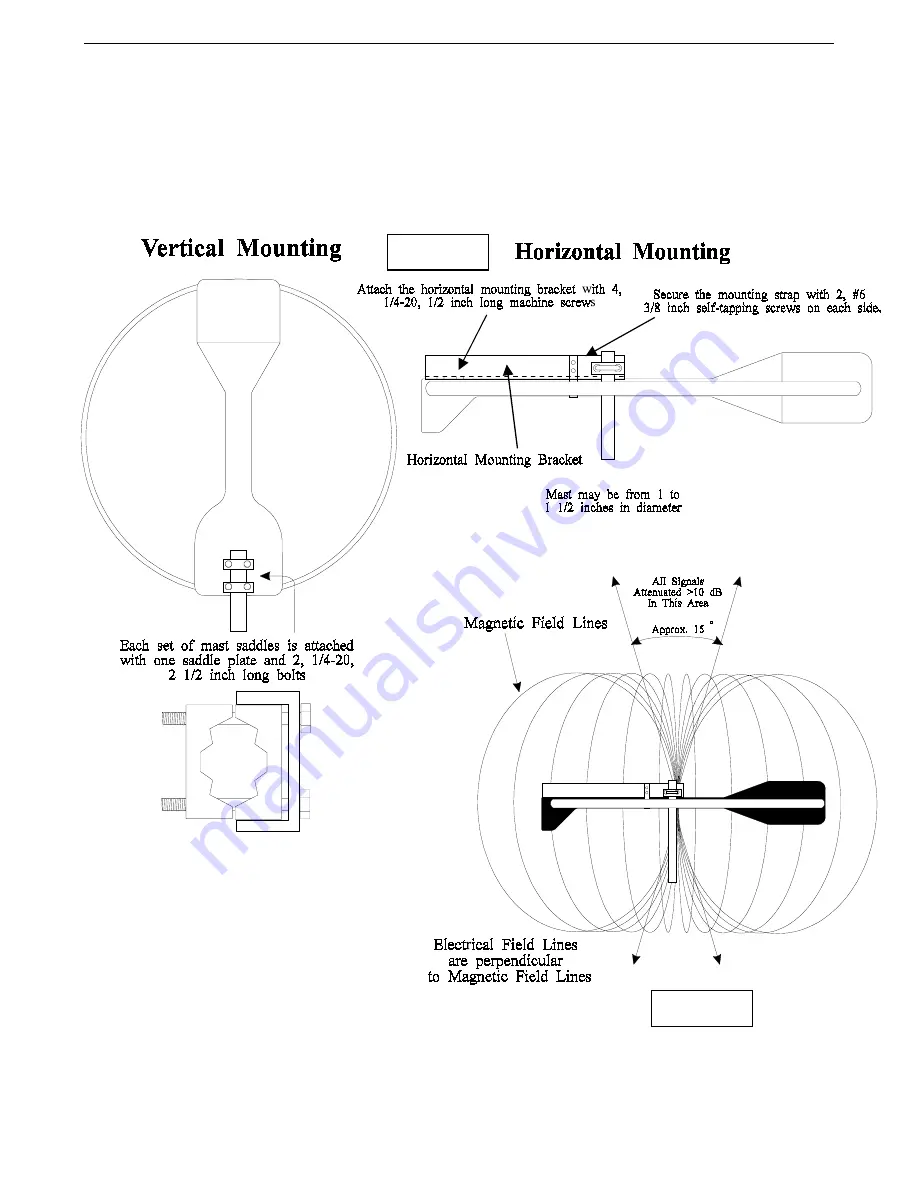 MFJ Super Hi-Q Loop Instruction Manual Download Page 2