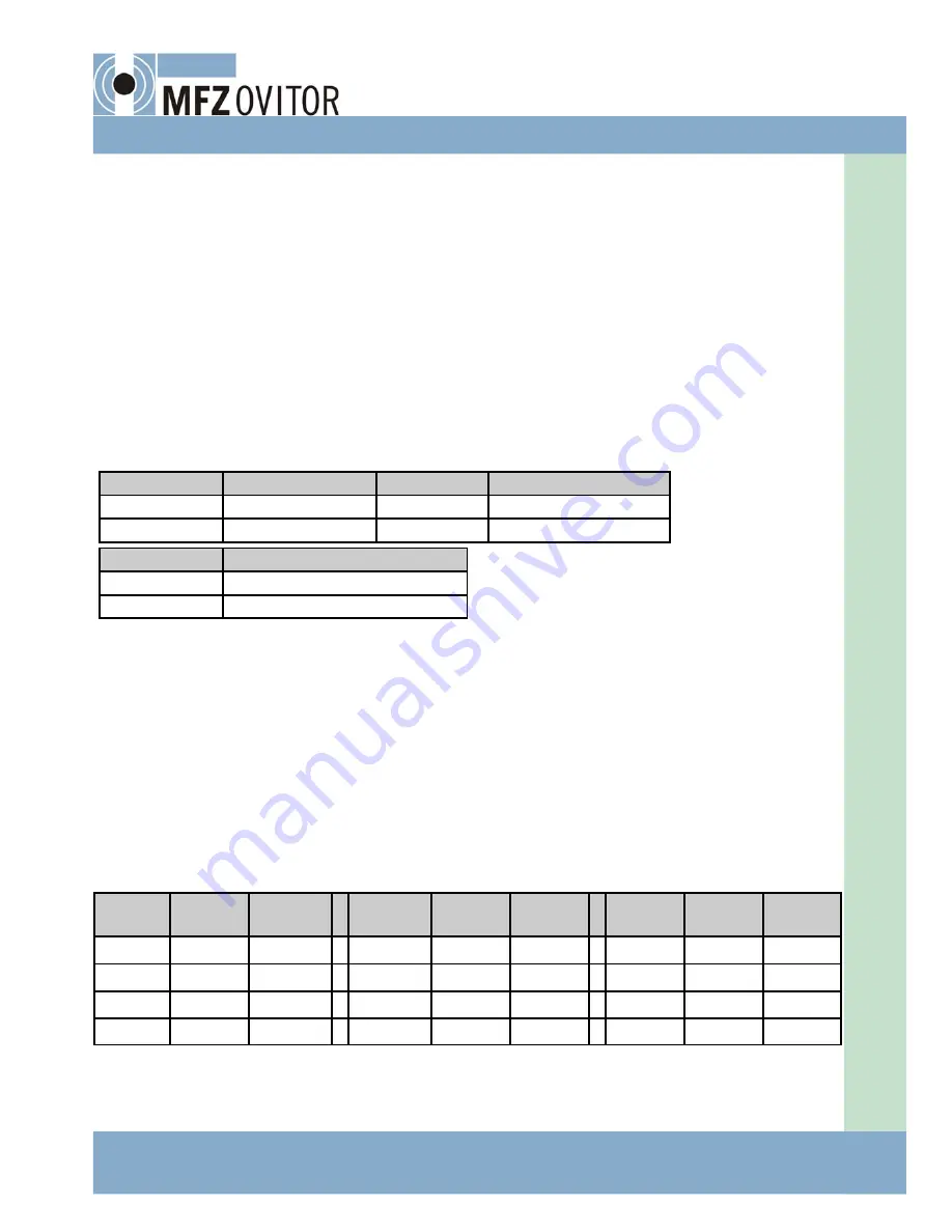 MFZ Ovitor E6L User Manual Download Page 10