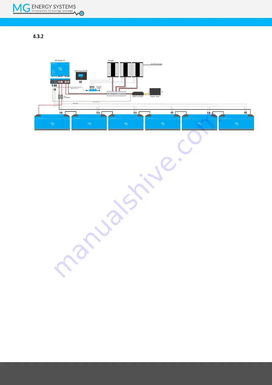 MG Energy Systems LFP Series Скачать руководство пользователя страница 13