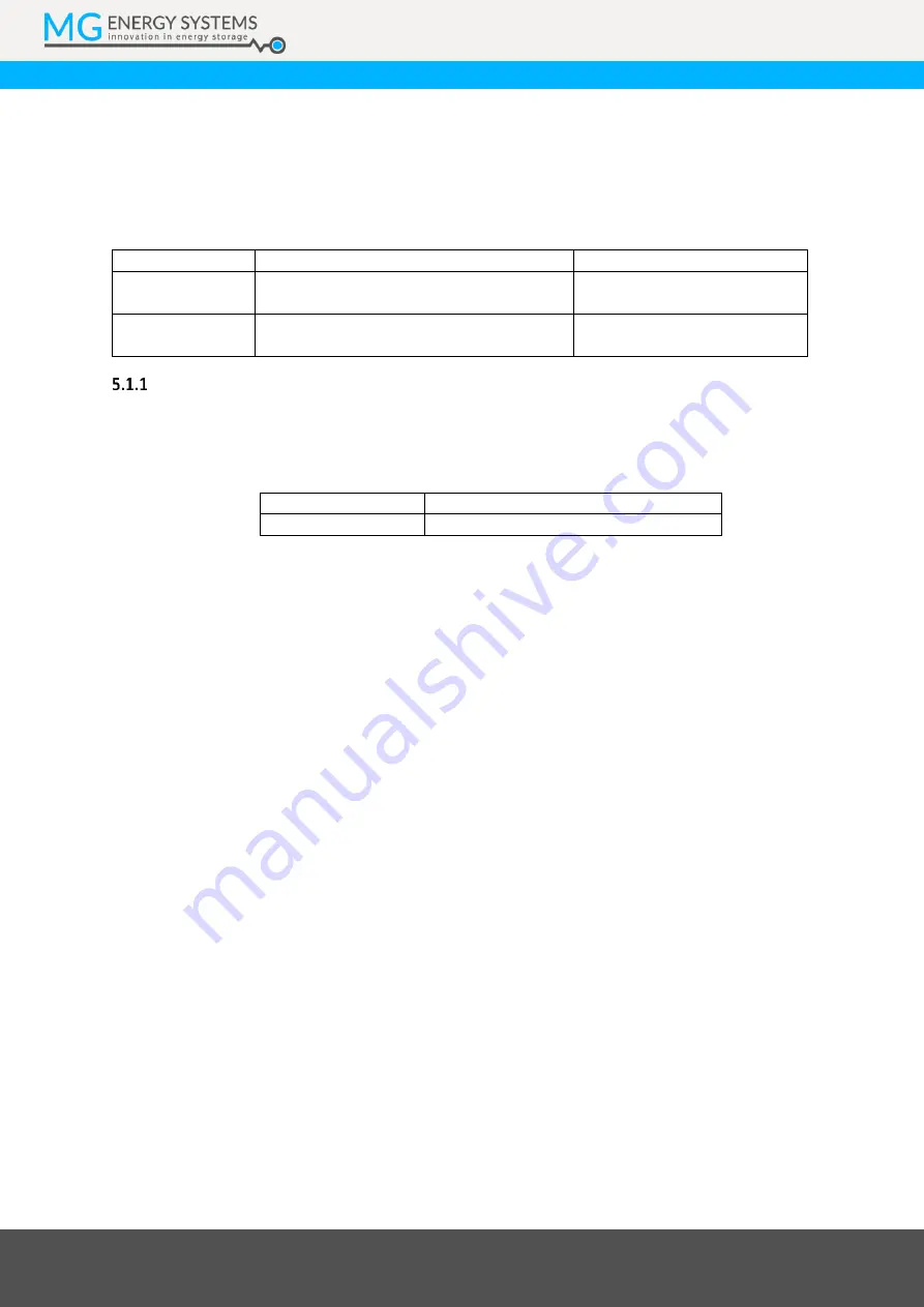 MG Energy Systems LFP Series Manual Download Page 14