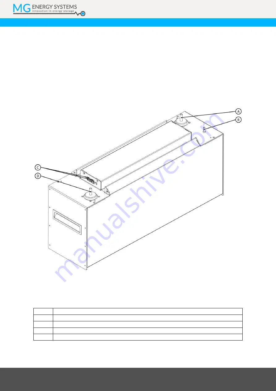 MG Energy Systems LFP Series Manual Download Page 16