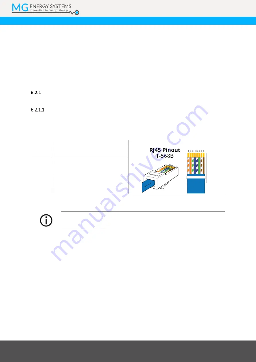 MG Energy Systems LFP Series Manual Download Page 17