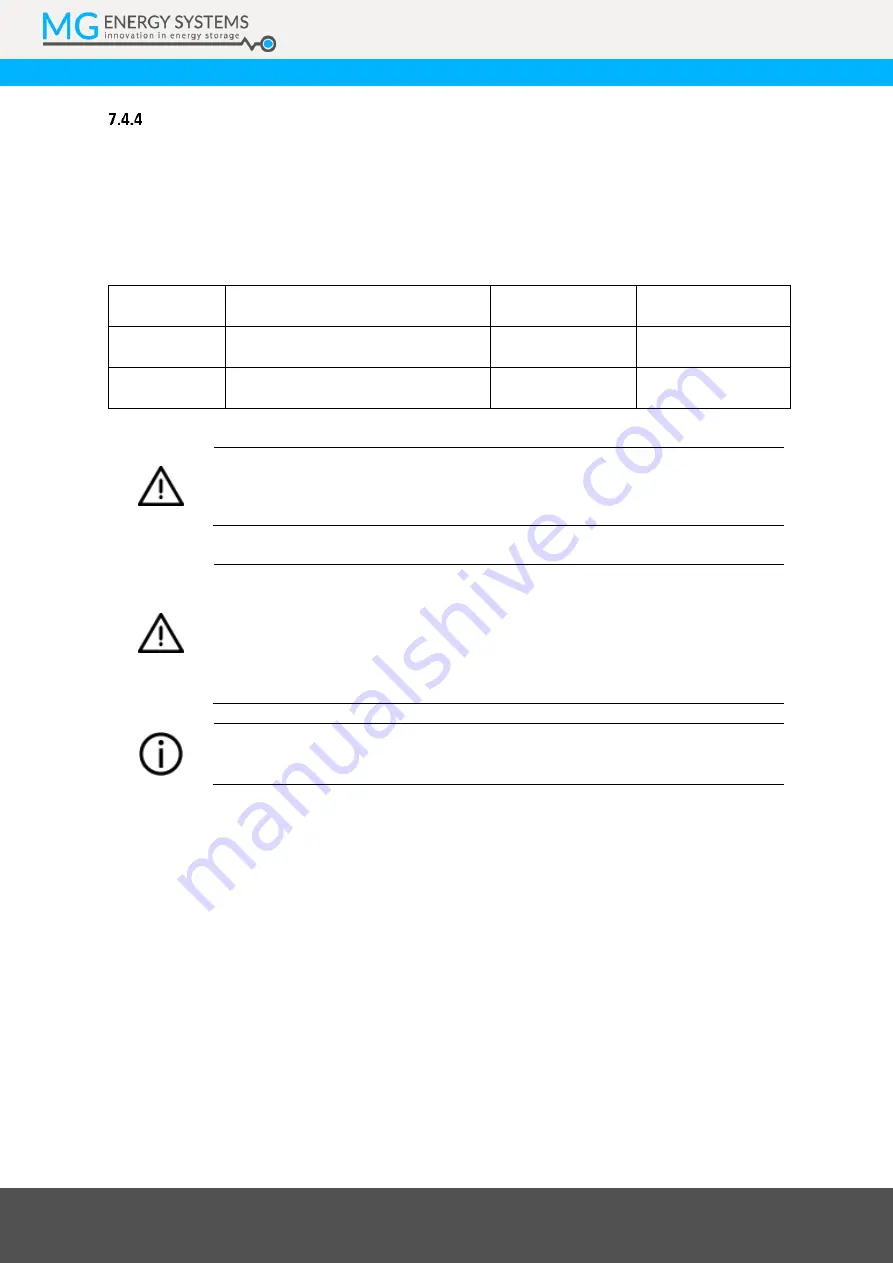 MG Energy Systems LFP Series Manual Download Page 31