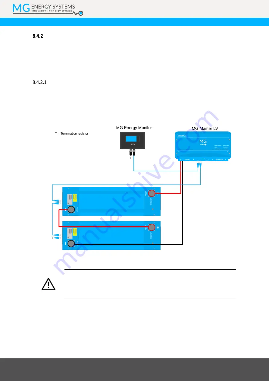 MG Energy Systems LFP Series Manual Download Page 37