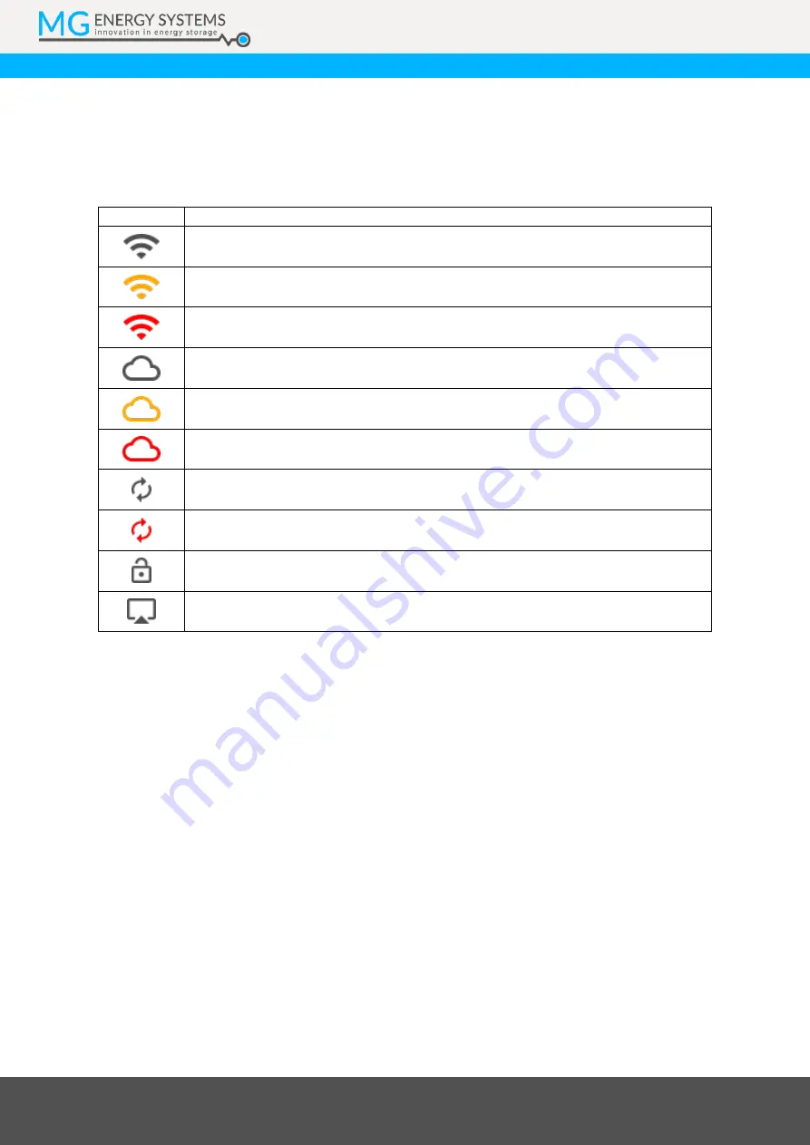 MG Energy Systems MGEMD010001 Manual Download Page 18